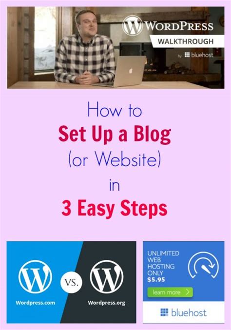 Image result for Blog Setup