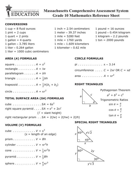 Image result for Mathematics Essentials Notes Grade 10