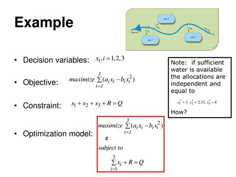 Afbeeldingsresultaten voor Important Formulas for Optimization Problems