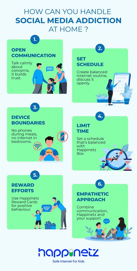 Image result for How to Stop Social Media Addiction