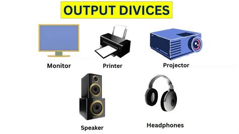 Image result for Types of Devices List