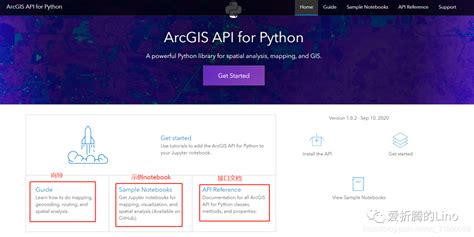Image result for ArcGIS Python API Architecture