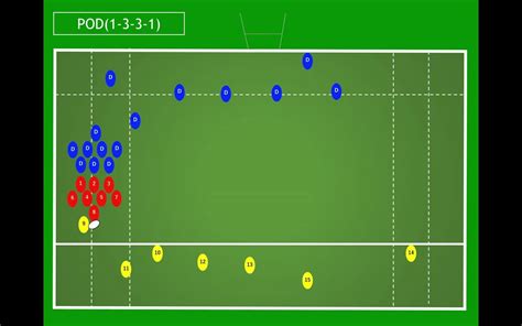 Pod Training Game に対する画像結果