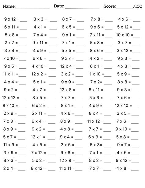 Elementary Multiplication Test に対する画像結果