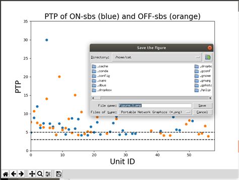 Auto Increment in Python に対する画像結果