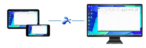 Image result for Laptop Remote Control