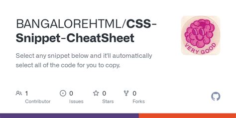 Image result for CSS Code Snippet
