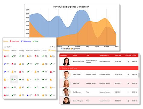Image result for Blazor GUI