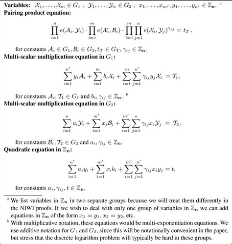 Image result for Satisfiability Problem