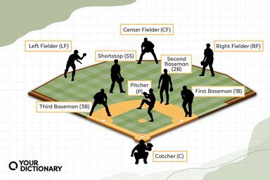 Toradh íomhá ar Padding Def