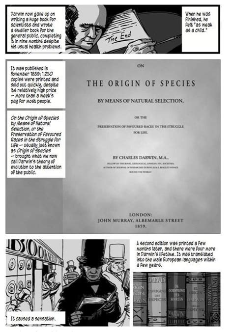 Image result for Charles Darwin Animated