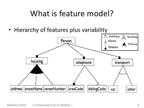 Image result for Feature Comparison Model Psychology