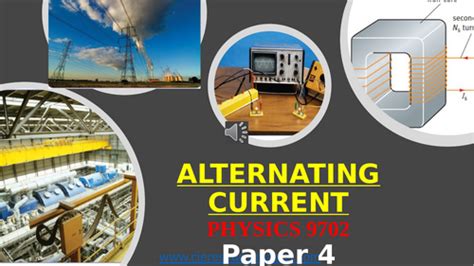 Afbeeldingsresultaten voor Alternating Current a Level Physics