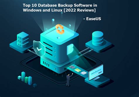 Image result for Backup Programs
