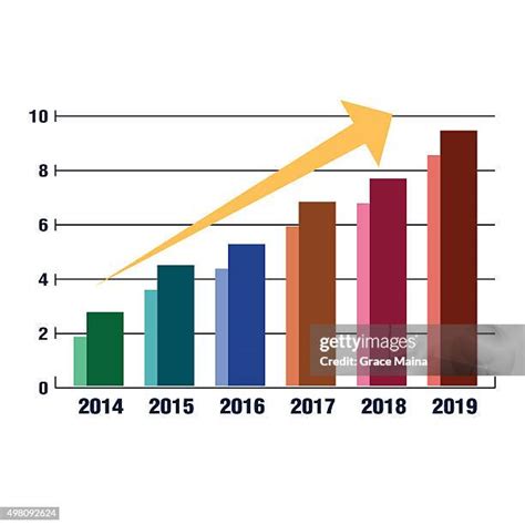 Image result for Abnormal Standard Deviation Graph