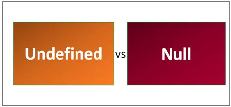 Afbeeldingsresultaten voor Null Pointer vs Undefined
