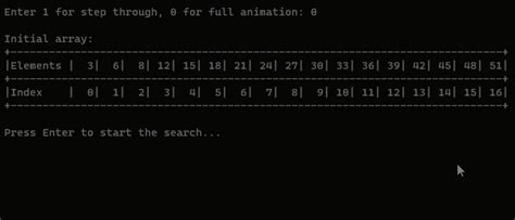 Image result for Binary Search Algorithm Gif