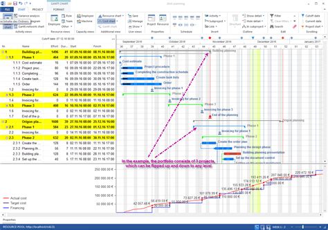 Scheduling with Time Line Chart in Software Engineering に対する画像結果