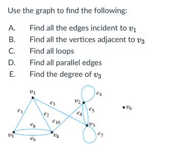 Image result for Graph G ABC D E Loops Parallel Edges