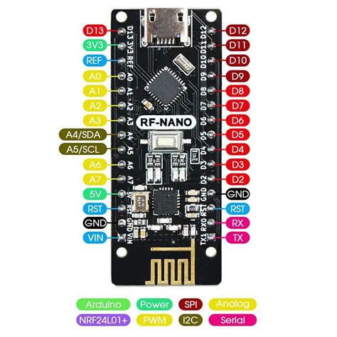 Image result for Arduino Mega 2560 nRF24L01 Connection