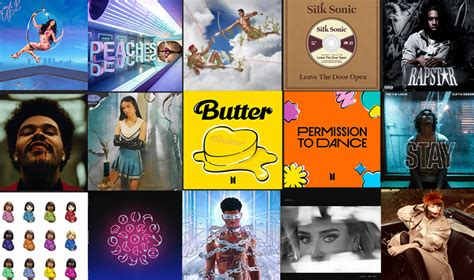 Image result for What Is the Number 1 Song Now