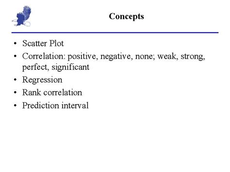Résultat d’images pour Weak Negative Correlation Scatter Plot