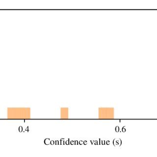Toradh íomhá ar Classical Paintings of Punches