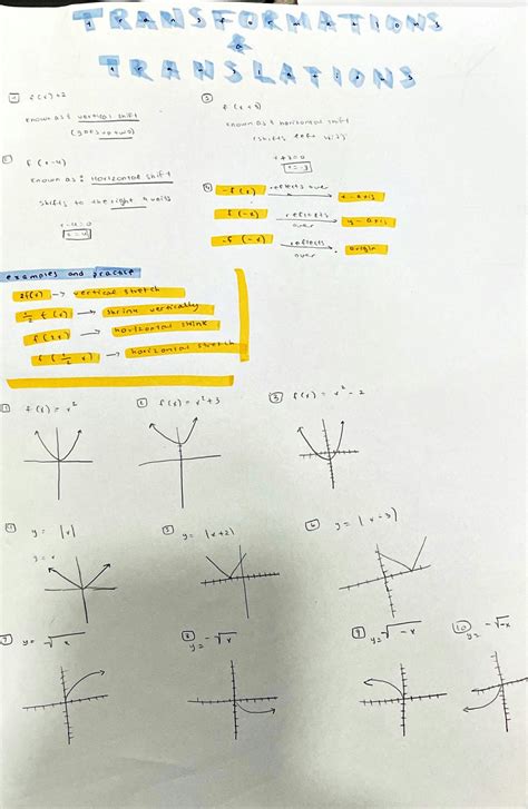 Image result for Transformations Pre-Calc