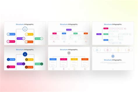 Afbeeldingsresultaten voor presentation structure template