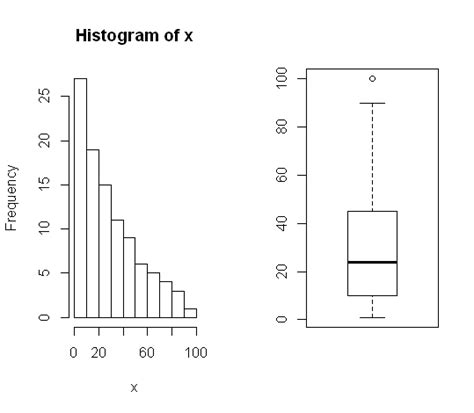 Probability Distribution of Random Variable Which Has Two Outcomes に対する画像結果