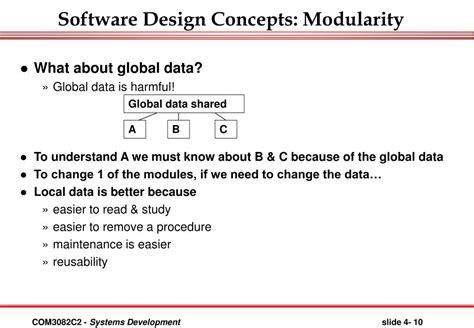 Modularity in Software Development Complexitites に対する画像結果