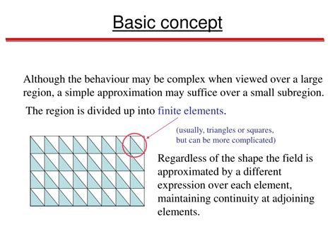 Finite-Element Method for Space Structure-এর ছবি ফলাফল