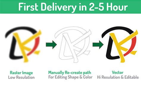 Image result for Converting to Vector Graphics