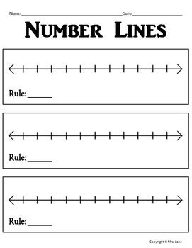 Afbeeldingsresultaten voor Printable Elementary Number Line