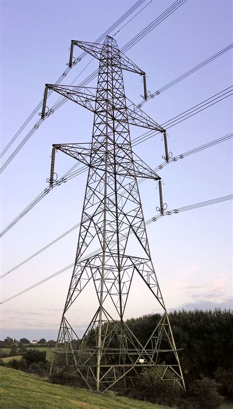 Image result for Pylons Project Example