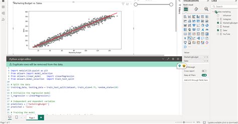 Image result for Predictive Analytics Power BI Tutorial