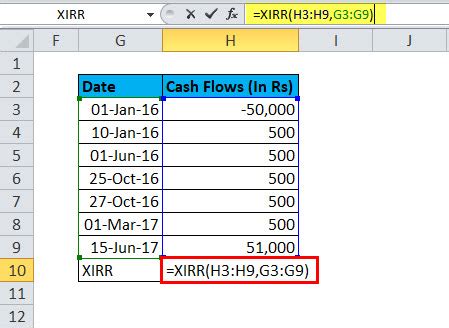 Image result for XIRR Excel