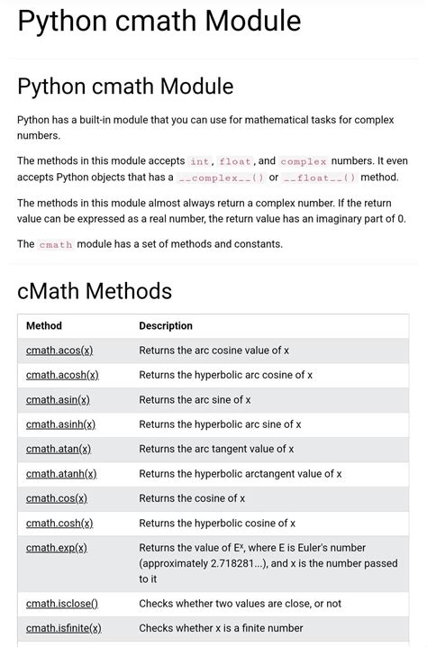 Image result for Cmath Python How to Calculate