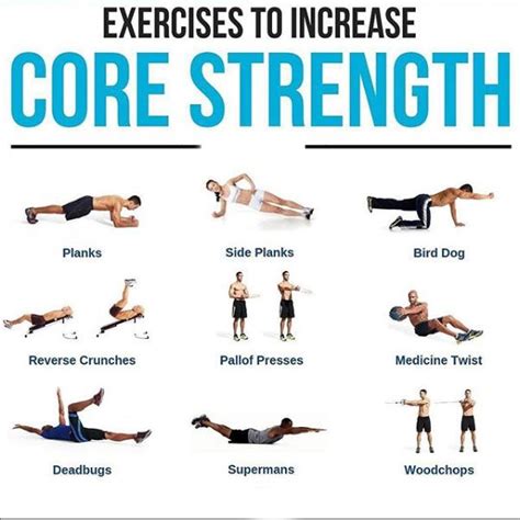 Image result for Advanced Core Strength Exercises