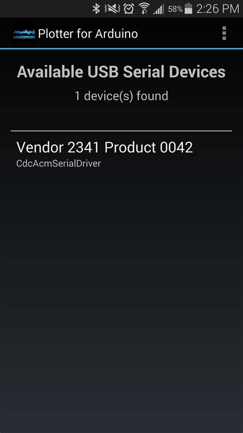 Toradh íomhá ar Arduino 1.0.1