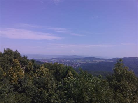 Image result for View Solar Pro Software