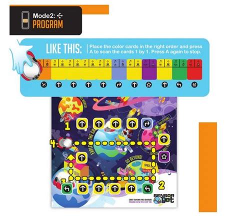 Coding Bot Profile に対する画像結果