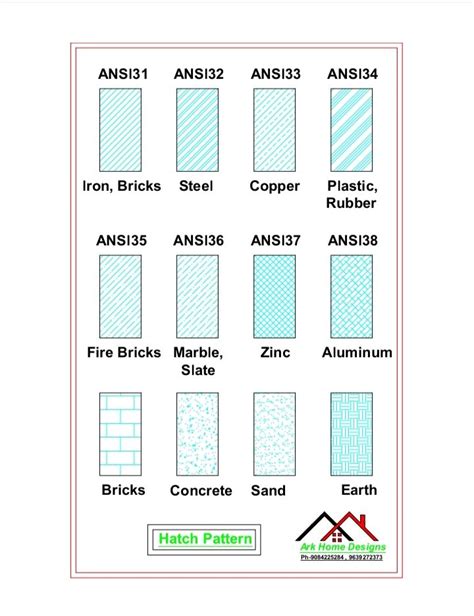 Image result for AutoCAD Standard Hatch Patterns