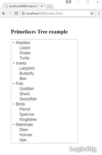Image result for PrimeFaces Tree Table