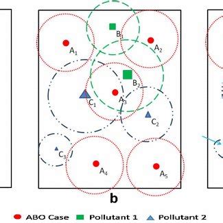 Image result for Extending Spatial Patterns
