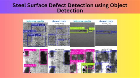 Image result for Defect Detection Deep Learning