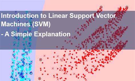 Toradh íomhá ar Linear Support Vector Machine