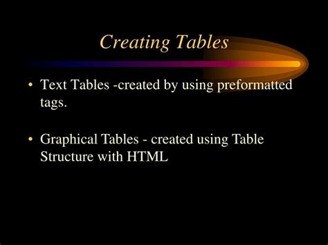 Image result for Creating Tables