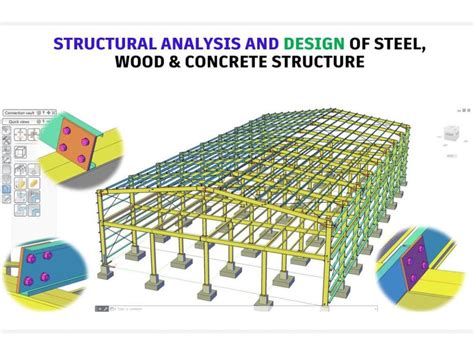 Image result for Structure Analysis Building