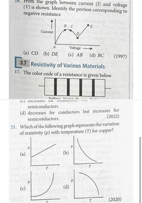 Image result for Resistivity Symbol with Color Code